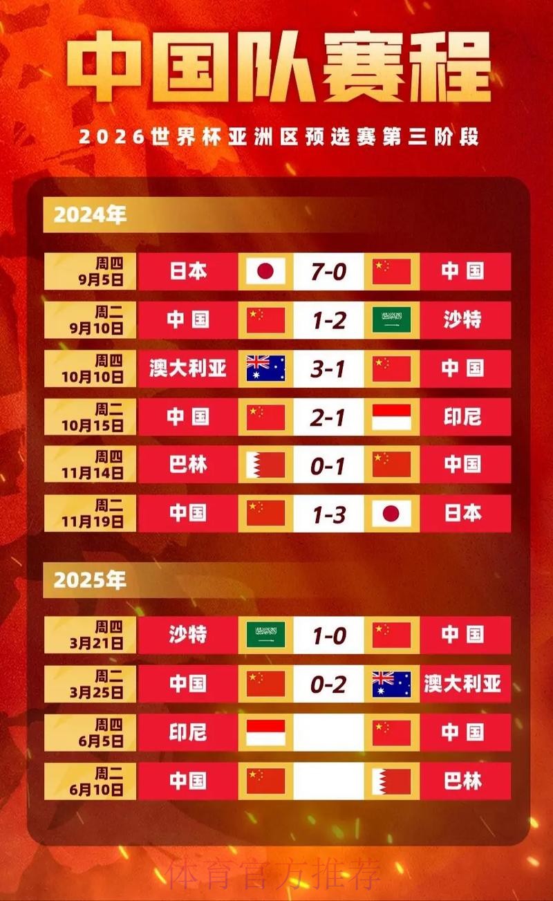 世界杯下注指南:精准把握赛前赔率变化趋势 世界杯下注指南:精准把握赛前赔率变化趋势