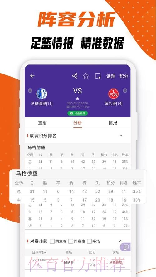 免费下载世界杯比分APP,全站覆盖 免费下载世界杯比分APP,全站覆盖