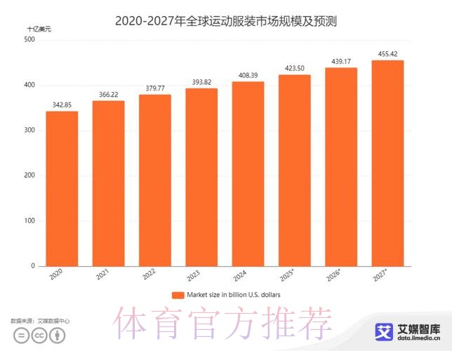 “深入解析:世界杯滚球分析热门趋势” “深入解析:世界杯滚球分析热门趋势”