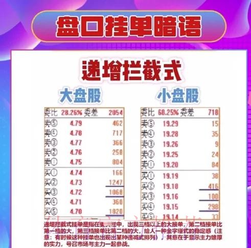 深入解读世界杯盘口分析技巧与策略 深入解读世界杯盘口分析技巧与策略