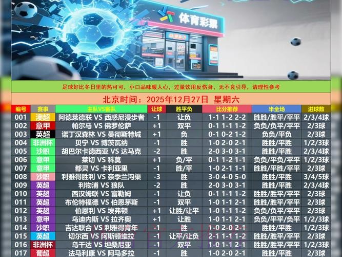 世界杯滚球官网热门赛事分析与投注指南